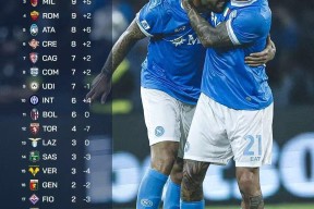 拉齐奥迎全明星赛关键赛，赛前复出首秀，压力陡增，心理建设被强调的简单介绍-lol比赛直播