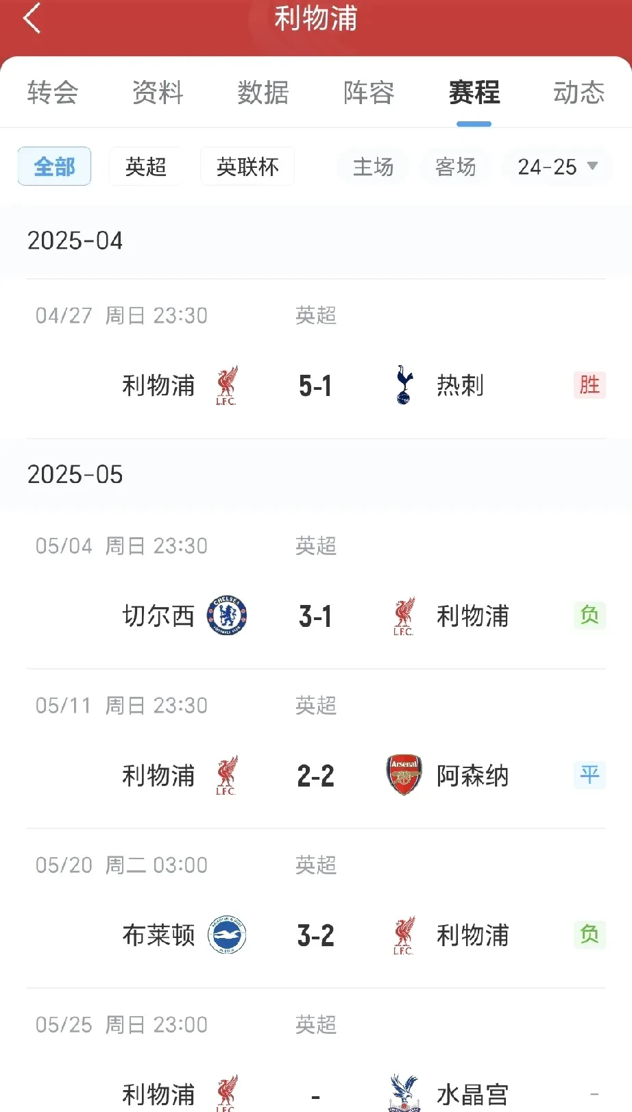 lol电竞比赛直播 -法联杯倒计时，利物浦加时末段火线驰援，细节引发关注，目标明确，赛季目标并未改变的简单介绍