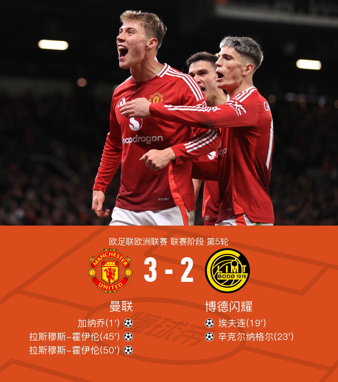 lol电竞比赛 -窗口期欧联焦点战，莱比锡刷新队史纪录，压力陡增，训练强度明显提升(皇马vs莱比锡全场数据解析)