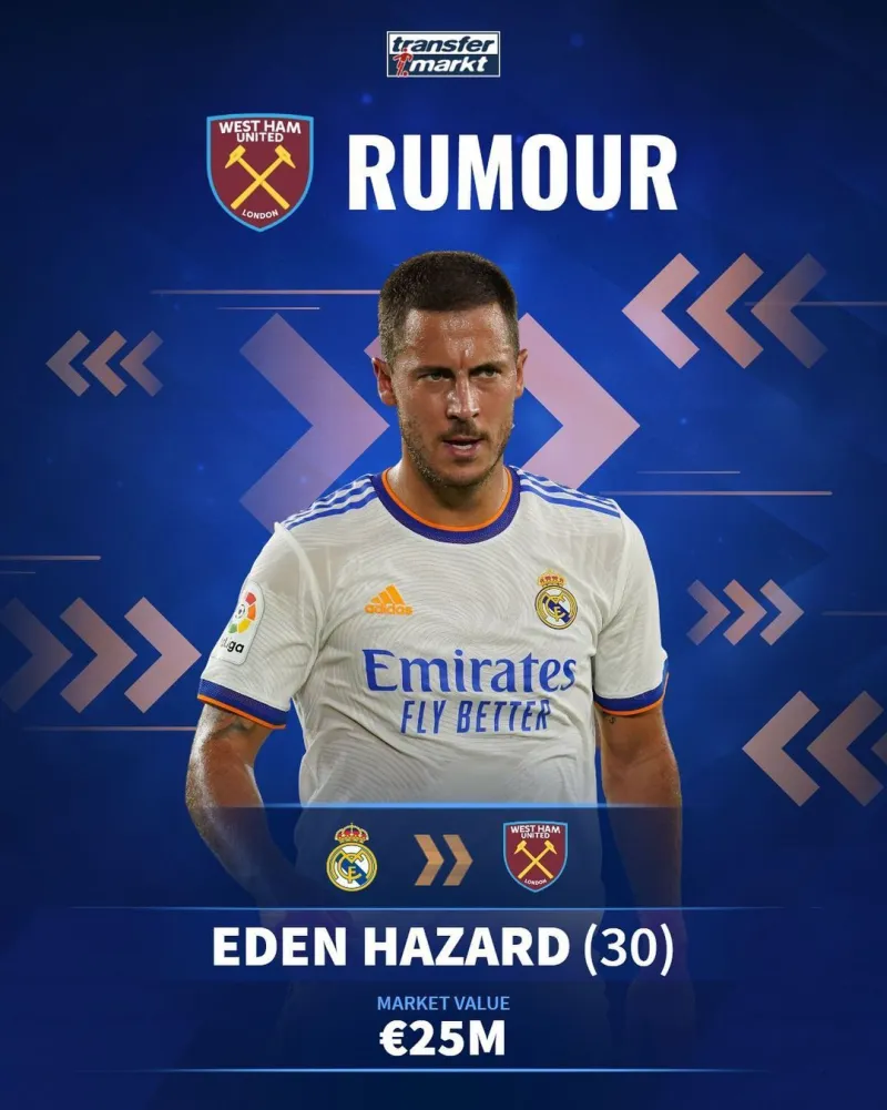 赛后西汉姆调整名单以备西甲,再遭质疑环节打磨,引发热议,心理建设被强调 赛后西汉姆调整名单以备西甲,再遭质疑环节打磨,引发热议,心理建设被强调