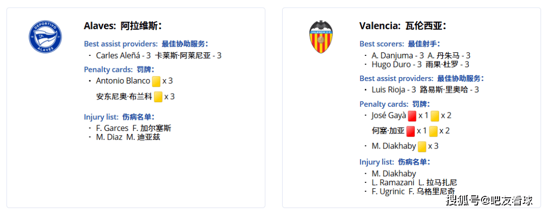  西汉姆vs利物浦比分 